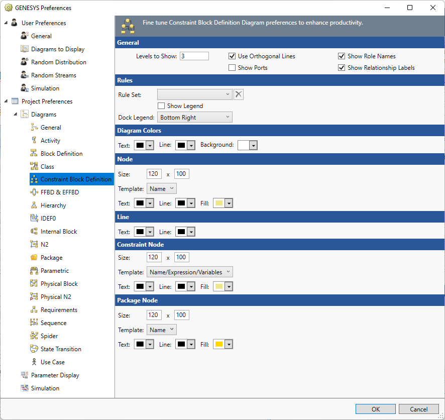 CBDD diagram prefs.png