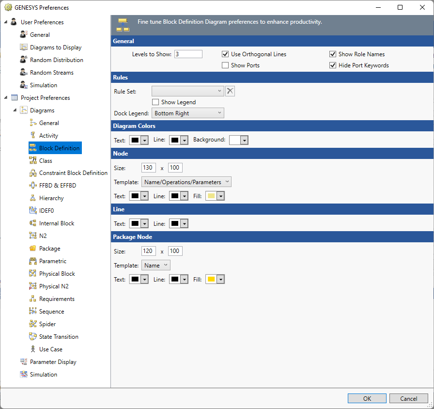 BDD Diagram Prefs.png