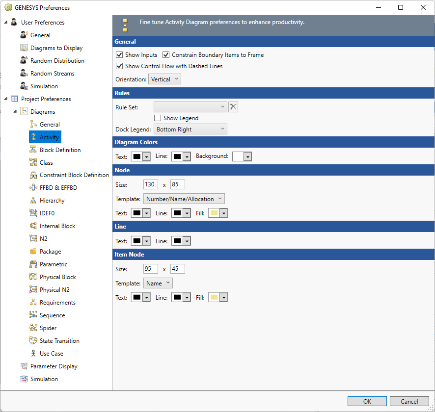 Activity diagram prefs.png