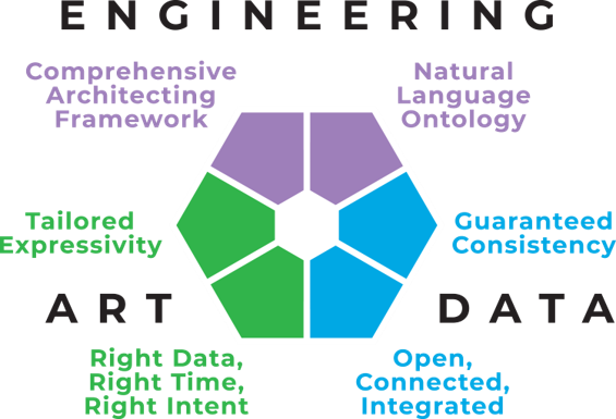 Vitech Advantage.png