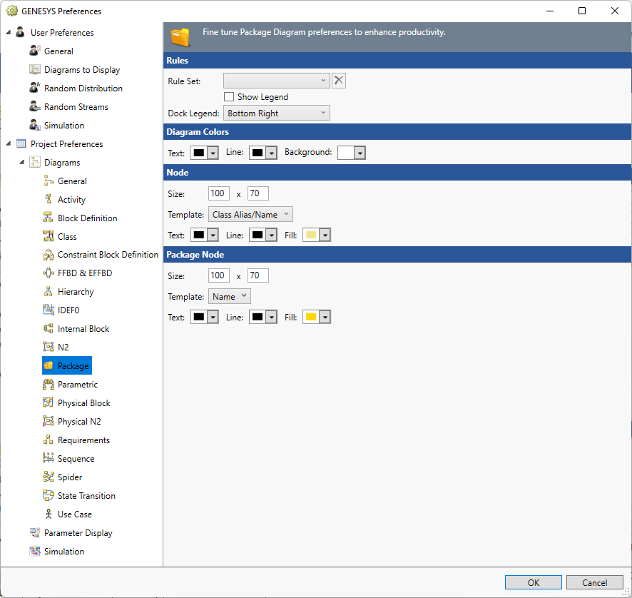 Package Diagram Prefs.png