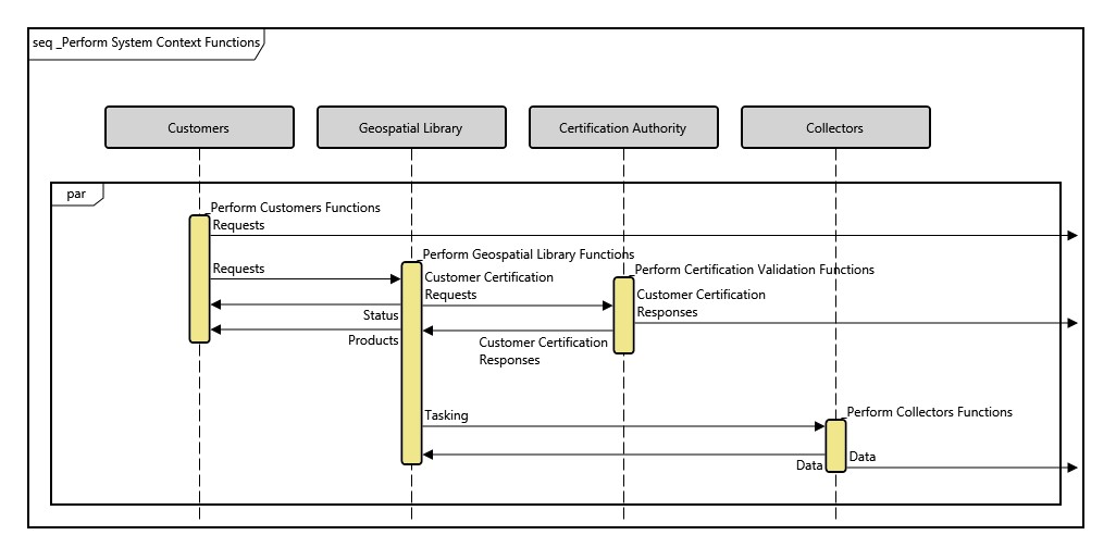 Sequence Diagram.jpg