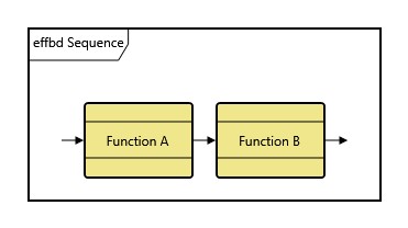 SequenceEFFBD.jpg