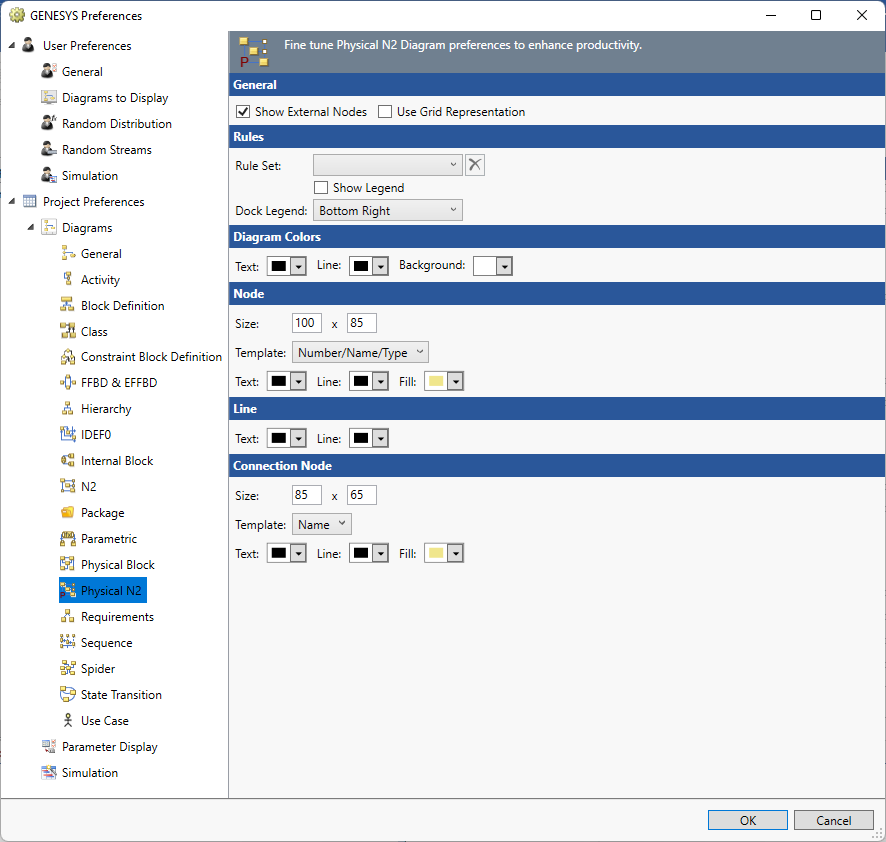 PhysicalN2 diag prefs.png