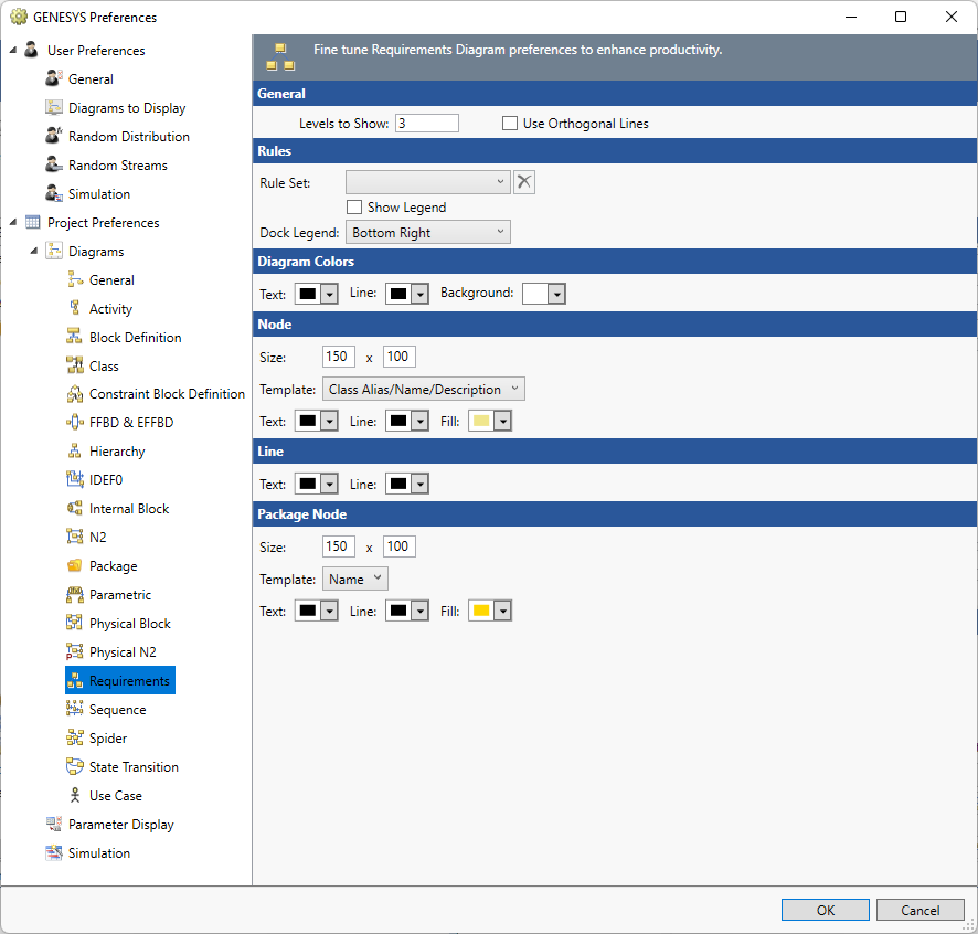 Requirements diag prefs.png